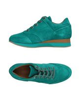MAX MARA Sneakers & Tennis shoes alte donna