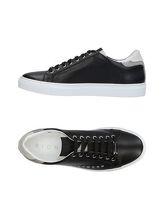 RICHMOND Sneakers & Tennis shoes basse uomo