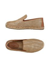 UGG AUSTRALIA Espadrillas donna