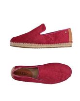 UGG AUSTRALIA Espadrillas donna