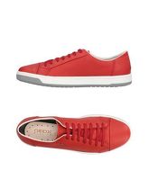 GEOX Sneakers & Tennis shoes basse uomo