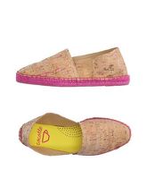 COCOTTE Espadrillas donna