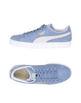 PUMA Sneakers & Tennis shoes basse uomo