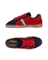 CUPLÉ Sneakers & Tennis shoes basse uomo