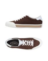 HOGAN Sneakers & Tennis shoes basse uomo