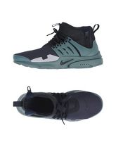 NIKE Sneakers & Tennis shoes alte uomo