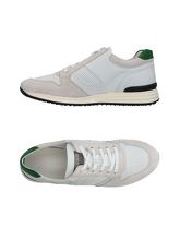 HOGAN REBEL Sneakers & Tennis shoes basse uomo