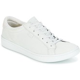 Scarpe Keds  ACE MONO