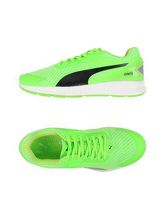 PUMA Sneakers & Tennis shoes basse uomo