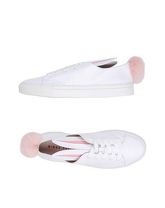 MINNA PARIKKA Sneakers & Tennis shoes basse donna