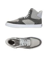 SUPRA Sneakers & Tennis shoes alte uomo