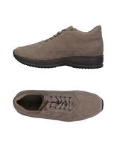 AVIREX Sneakers & Tennis shoes basse uomo