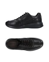 GEOX Sneakers & Tennis shoes basse uomo