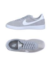 NIKE Sneakers & Tennis shoes basse uomo