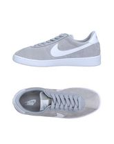 NIKE Sneakers & Tennis shoes basse uomo