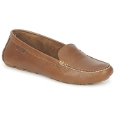 Scarpe Aigle LONGLAKE W