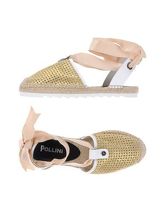 POLLINI Espadrillas donna