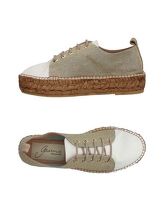 GAIMO Sneakers & Tennis shoes basse donna