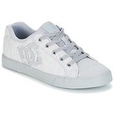 Scarpe DC Shoes CHELSEA TX SE J SHOE XSSS