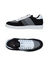 POLLINI Sneakers & Tennis shoes basse uomo