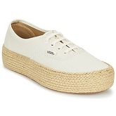Scarpe Vans AUTHENTIC