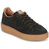 Scarpe Victoria DEPORTIVO SERRAJE