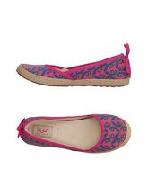 UGG AUSTRALIA Espadrillas donna