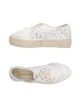 ESPADRILLES Sneakers & Tennis shoes basse donna