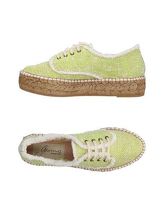 GAIMO Sneakers & Tennis shoes basse donna