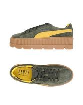 FENTY PUMA by RIHANNA Sneakers & Tennis shoes basse uomo