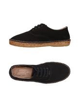 GAIMO Sneakers & Tennis shoes basse uomo