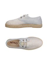 MTNG ATTITUDE Espadrillas donna