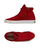 TWIN-SET Simona Barbieri Sneakers & Tennis shoes alte donna