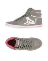 DRUNKNMUNKY Sneakers & Tennis shoes alte donna