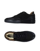 ANDROID HOMME Sneakers & Tennis shoes basse uomo