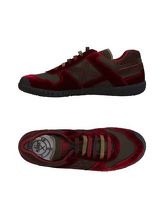 MUNICH Sneakers & Tennis shoes basse uomo