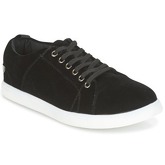 Scarpe Lollipops ARTY SNEAKERS