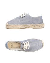 ANAKI Espadrillas donna