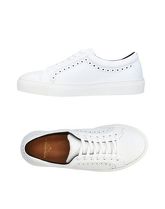 ROYAL REPUBLIQ Sneakers & Tennis shoes basse donna