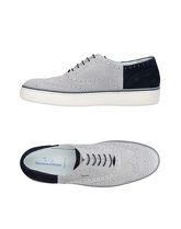 HARMONT&BLAINE Sneakers & Tennis shoes basse uomo