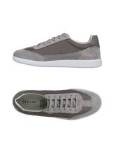 GEOX Sneakers & Tennis shoes basse uomo