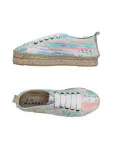 MANEBÍ Sneakers & Tennis shoes basse donna