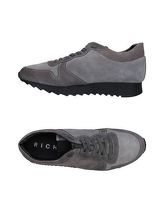 RICHMOND Sneakers & Tennis shoes basse uomo