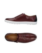 PROFESSION: BOTTIER Sneakers & Tennis shoes basse uomo