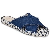 Scarpe Castaner PALMERA
